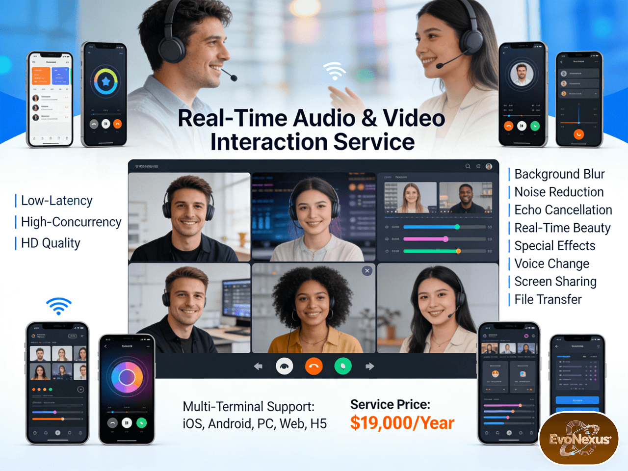 Real-Time Audio and Video Interaction