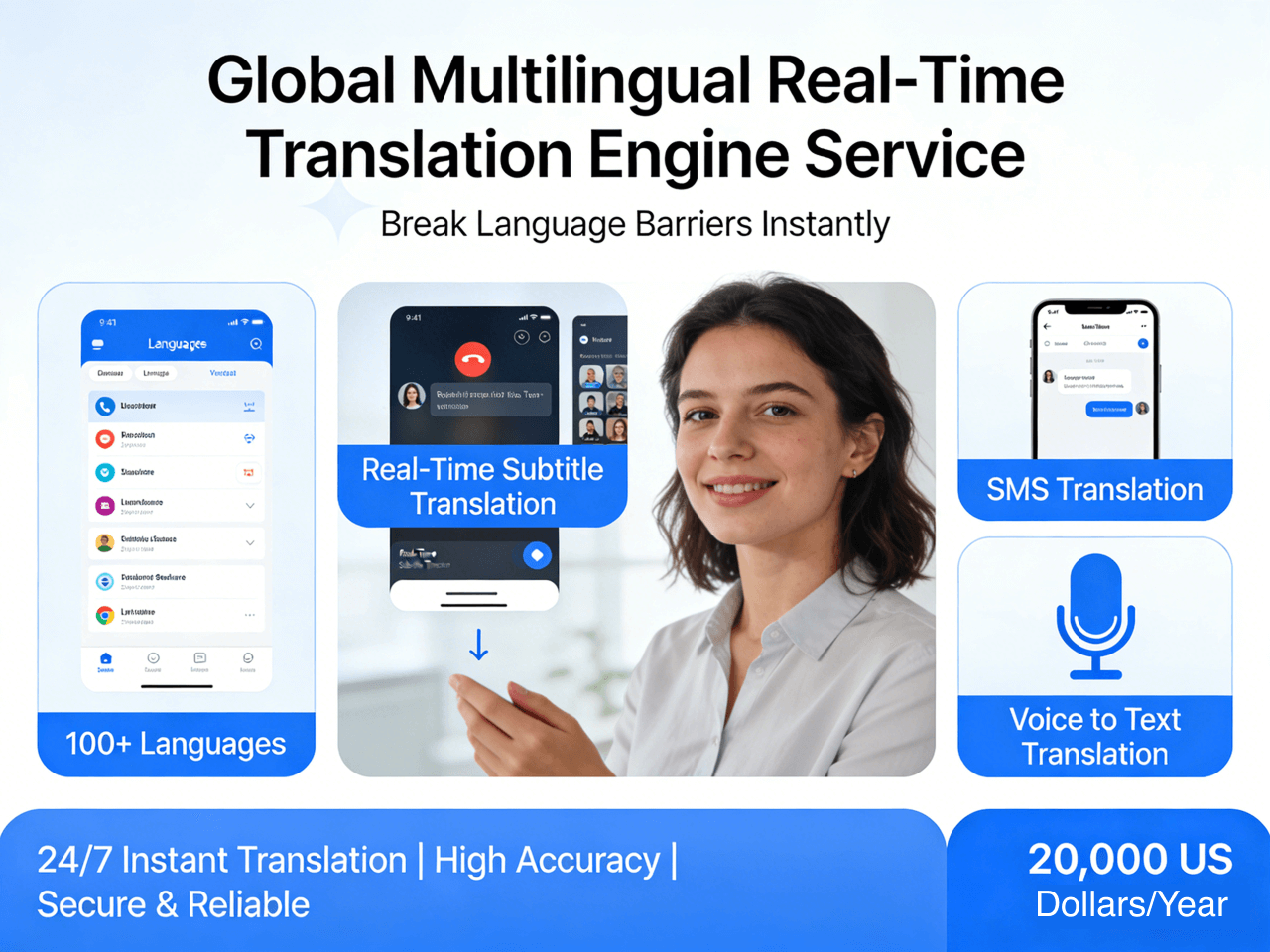 Global Multilingual Real-Time Translation